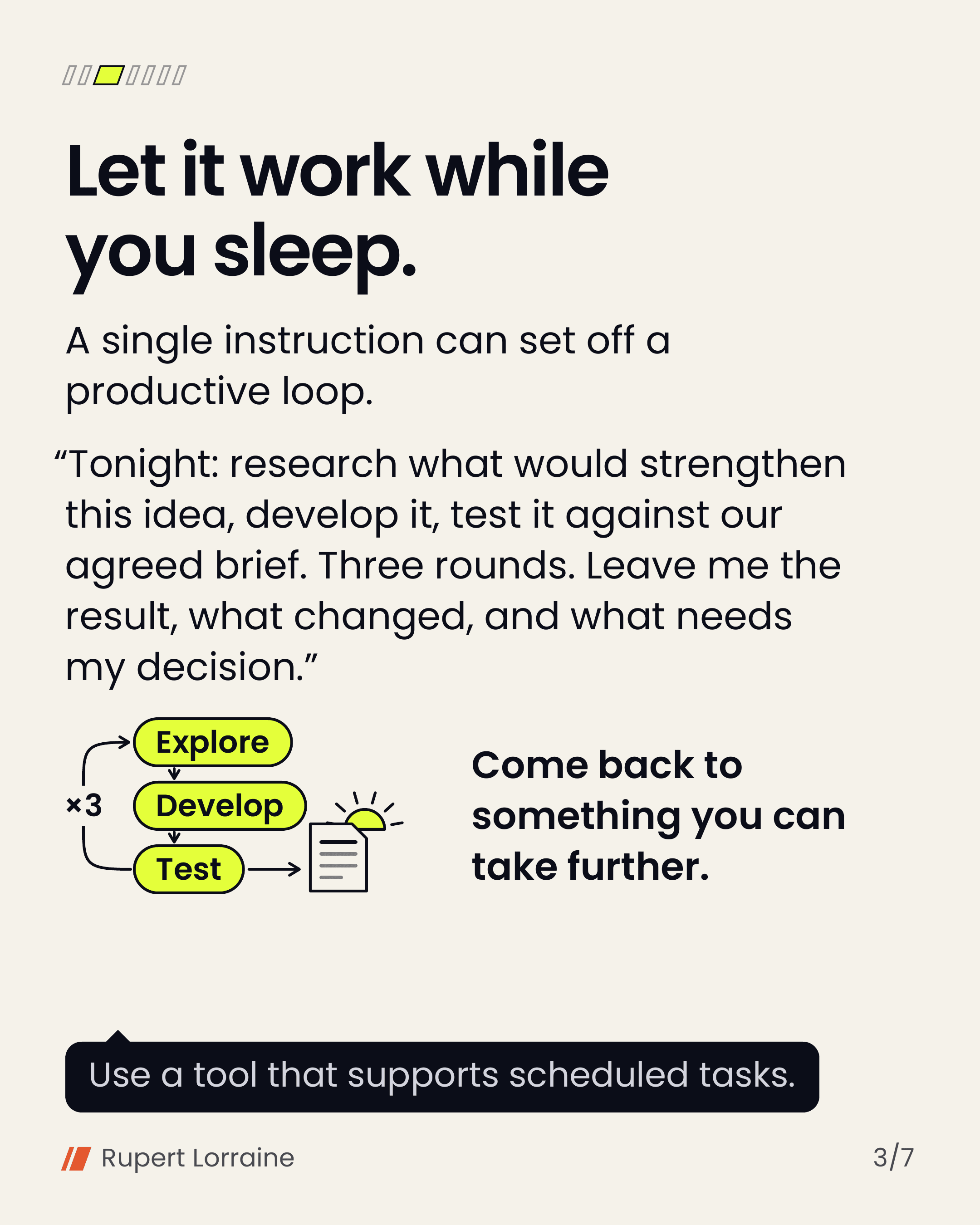 Explore, then develop, then test; the findings return to explore for the next round, three times, and the only way out leads to a handover in the morning.
